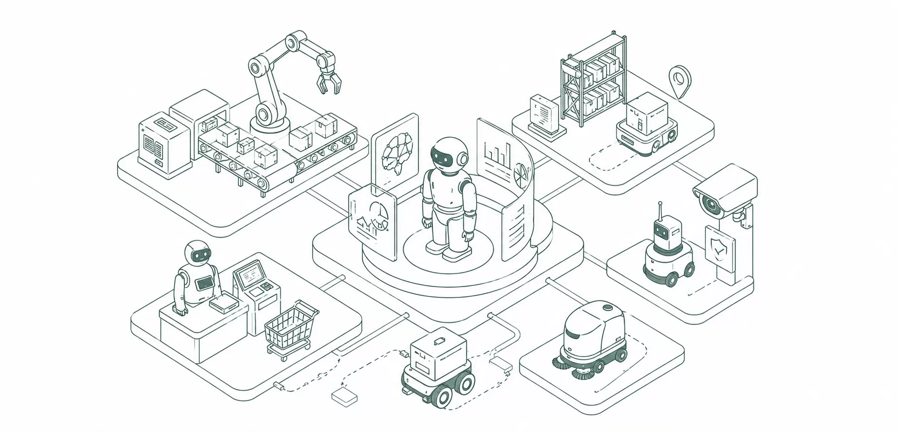 Mảng Robot thông minh